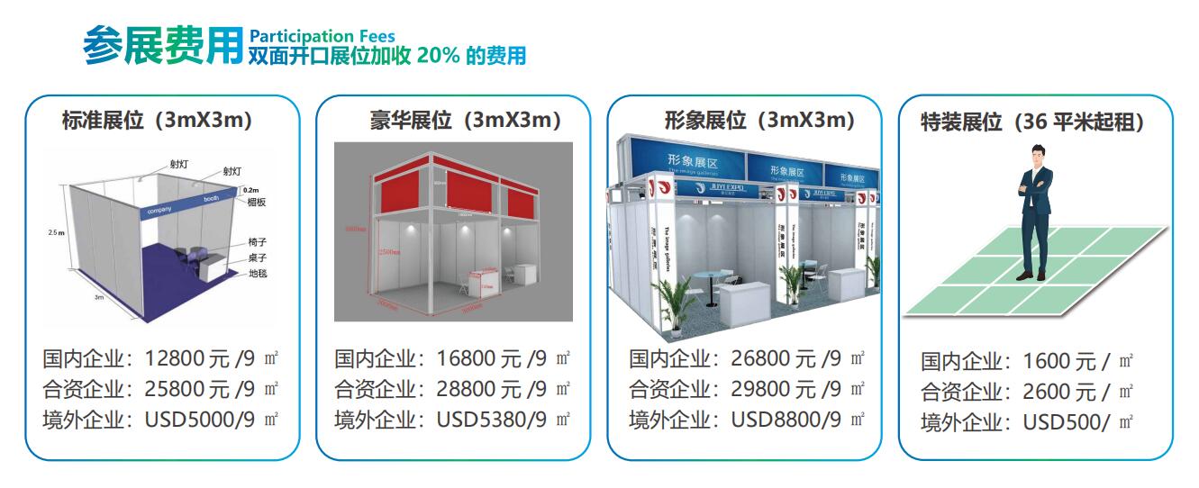 2023上海国际医疗器械展览会参展费用